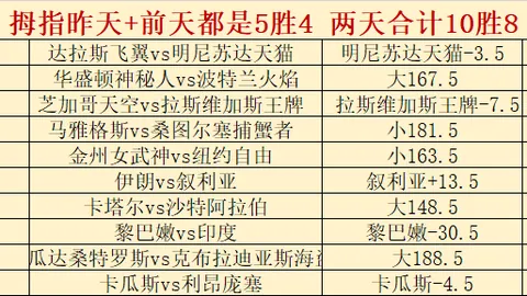 ：曼联新赛季战袍新成员安德雷桑托斯穿17号球衣详解